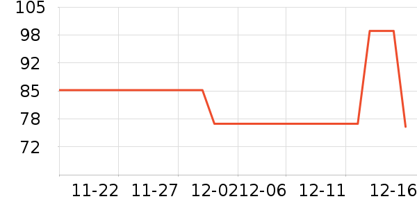 ������ʷ�۸�