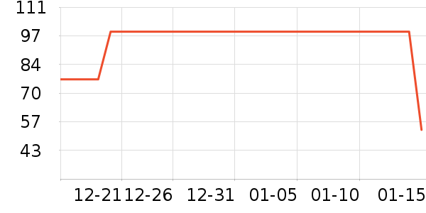 ������ʷ�۸�