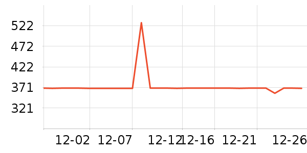 ������ʿ��Ь��ʷ�۸�