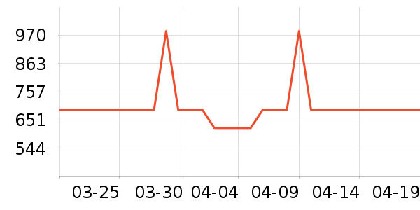 ȫ������/��/̨��ʷ�۸�