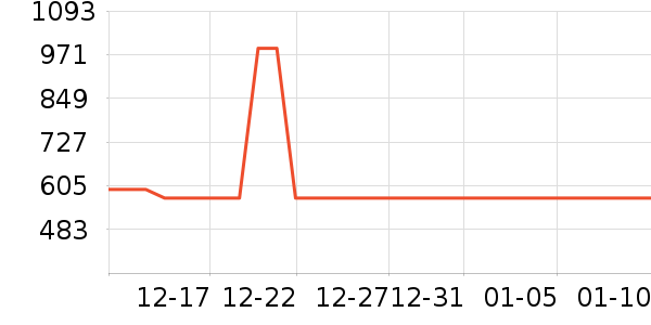ϰ�� XIJIU�׾���ʷ�۸�
