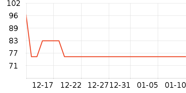 ��������ʳ��ζ��ʷ�۸�