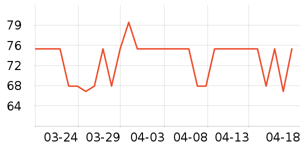 ��������ʳ��ζ��ʷ�۸�