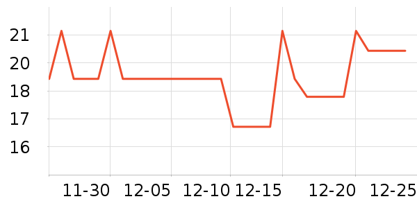 ��ʿ������/������ʷ�۸�