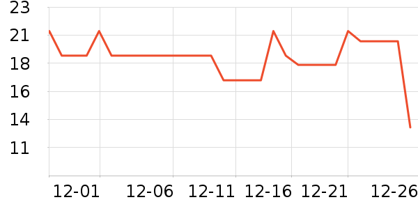 ��ʿ������/������ʷ�۸�