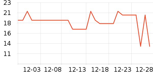 ��ʿ������/������ʷ�۸�