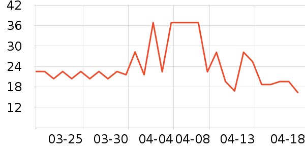 ��ʿ������/������ʷ�۸�