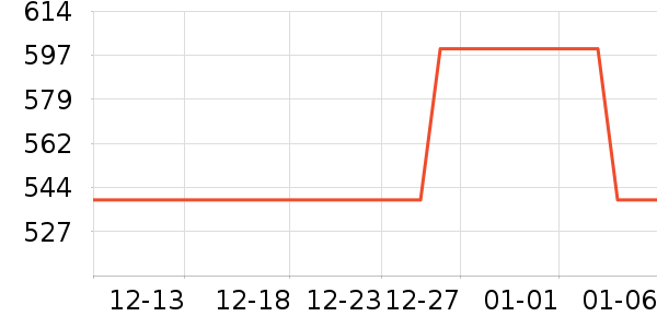 ���޹����̹���ʷ�۸�