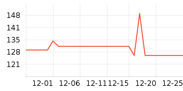 ��˹��ơ����ʷ�۸�