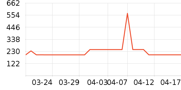 �����������ʷ�۸�