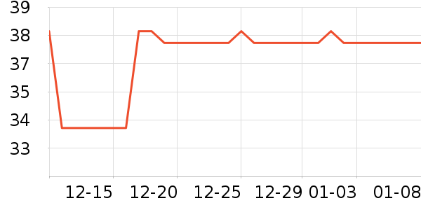 �Ź�������ʷ�۸�