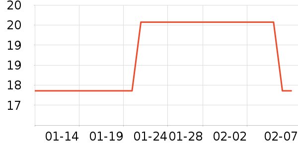 ����ֽ����ʷ�۸�