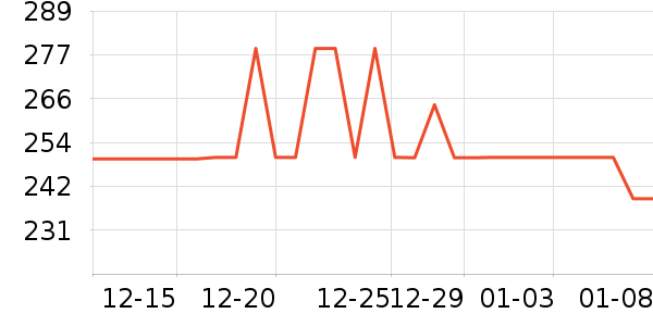 �緹����ʷ�۸�