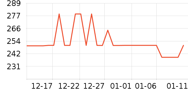 �緹����ʷ�۸�