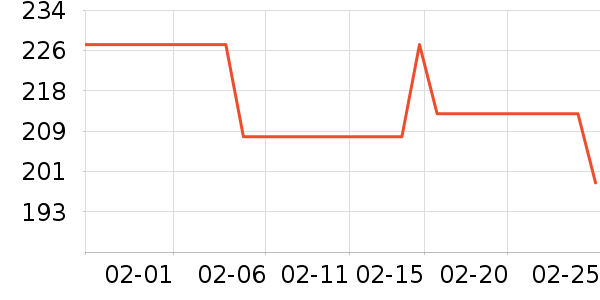 Purasana�����̲�Ʒ��ʷ�۸�