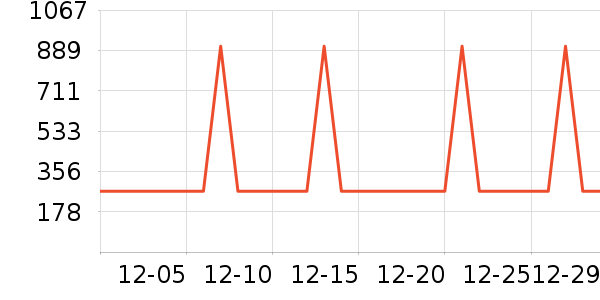 ���η�����ʷ�۸�