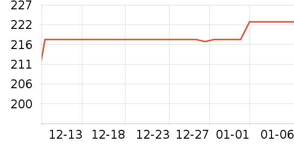 �ɿƵ紵����ʷ�۸�