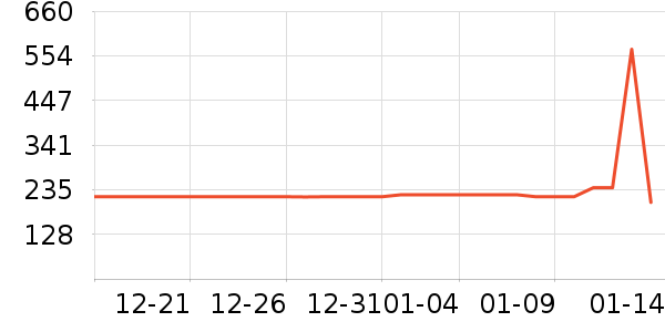 �ɿƵ紵����ʷ�۸�