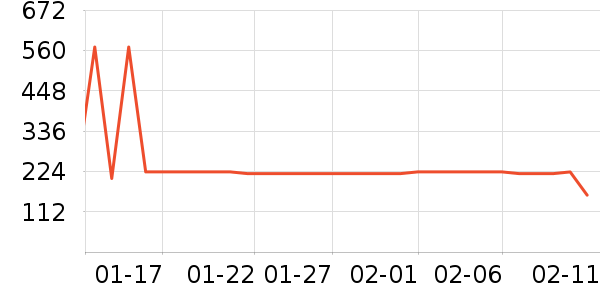 �ɿƵ紵����ʷ�۸�