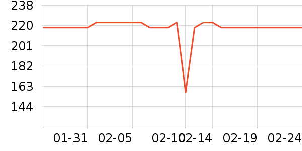 �ɿƵ紵����ʷ�۸�