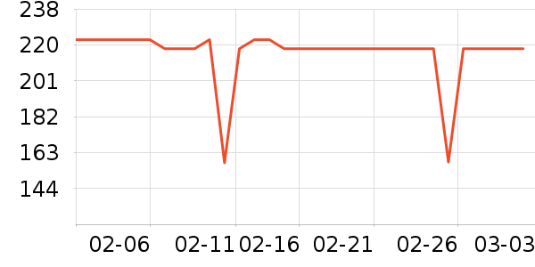 �ɿƵ紵����ʷ�۸�