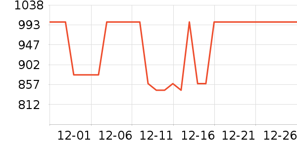 MLB.�˶�Ь��ʷ�۸�