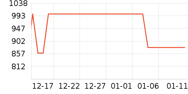 MLB.�˶�Ь��ʷ�۸�