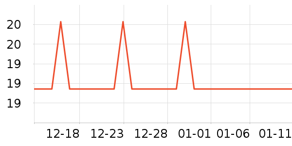 �ɿڿ���������ʷ�۸�