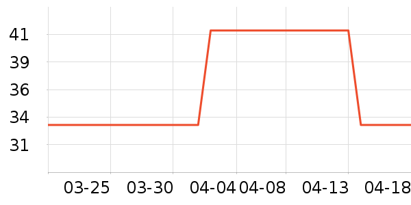 ���汦����������ʷ�۸�