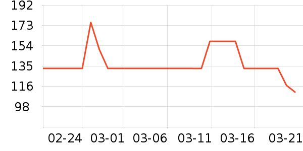 MEPIFORM����������е��ʷ�۸�