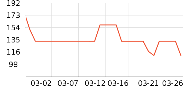 MEPIFORM����������е��ʷ�۸�