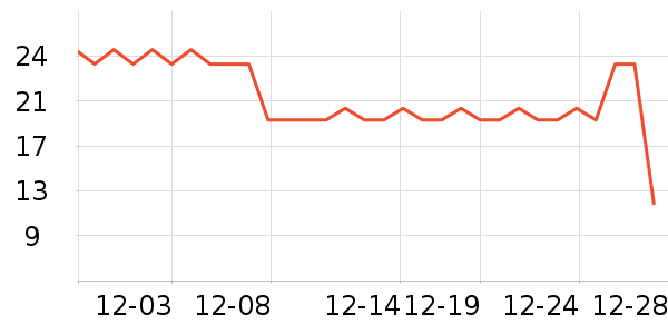 ��Ȼϴ��ˮ��ʷ�۸�