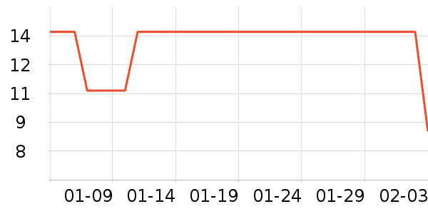 ��¡�۽�/����/������ʷ�۸�