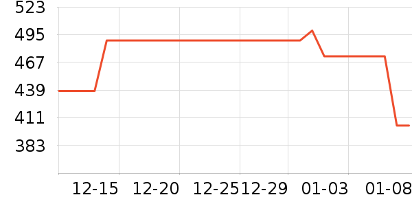 ���ֻ���Ь����ʷ�۸�