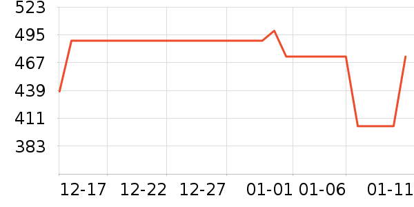 ���ֻ���Ь����ʷ�۸�