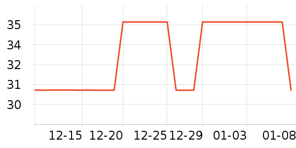 ��������Ь/��ѥ��ʷ�۸�