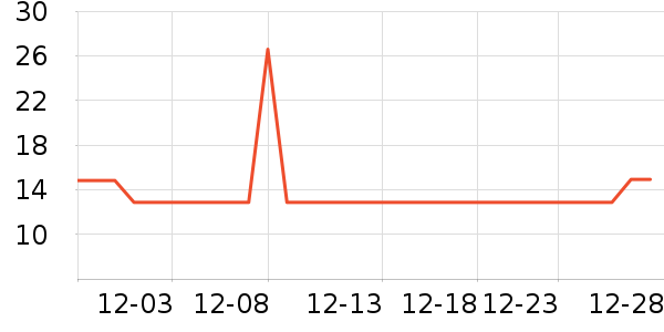 ������������/������ʷ�۸�