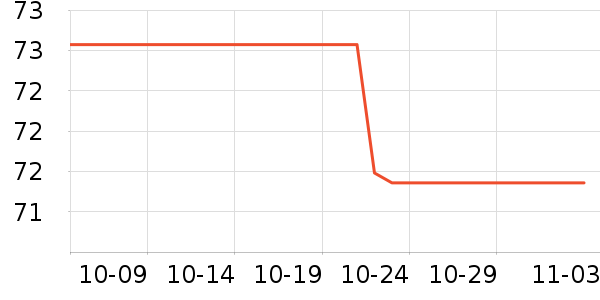 ���ֿ�ʳ������ʷ�۸�