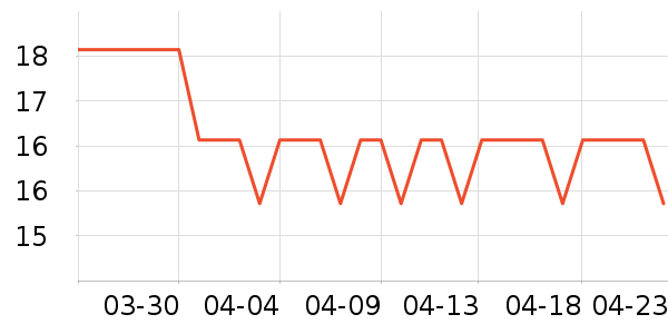 JIWOO��/��/����ʷ�۸�