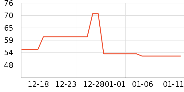 ���Ǹ���˪/ױǰ����ʷ�۸�