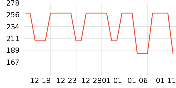 ���ű���/������ʷ�۸�