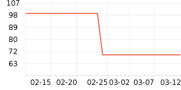 ��ʿ���鰮�����ʷ�۸�