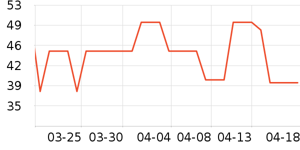 ��ľ�ѷ�����ʷ�۸�