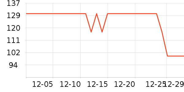 �Ͽ�ٯ����������ʷ�۸�