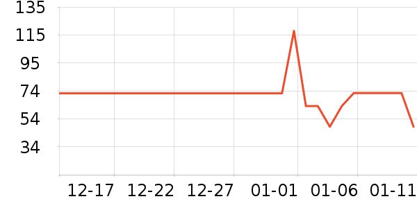 ̽����˯����ʷ�۸�