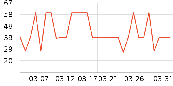 ������ѡŮʽT����ʷ�۸�