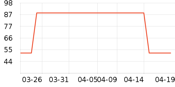 ������Һ��˪��ʷ�۸�