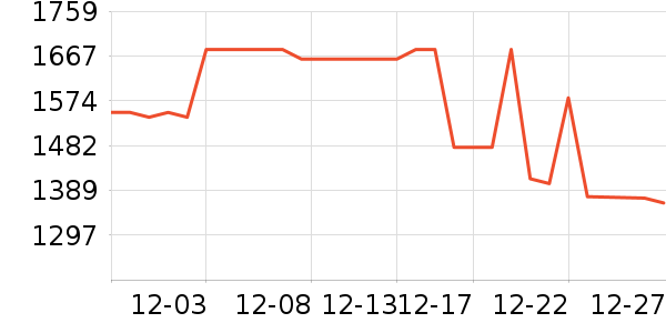 ��Ƹ���ն���ʷ�۸�