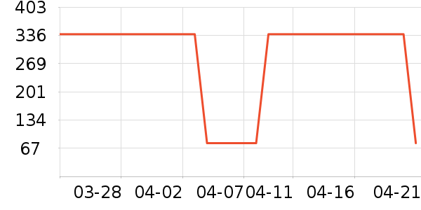 ��ʿ������/Ƥ����ʷ�۸�