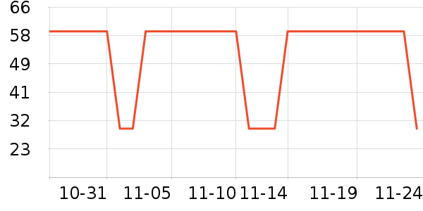 �˶�ˮ����ʷ�۸�